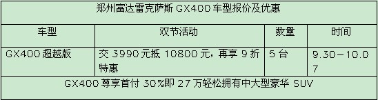 郑州富达雷克萨斯GX400车型报价及优惠