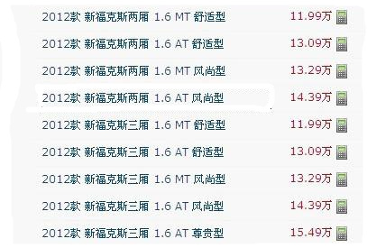 	福特新福克斯最高钜惠10000元