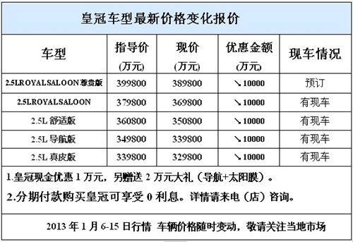 皇冠现金优惠1万元