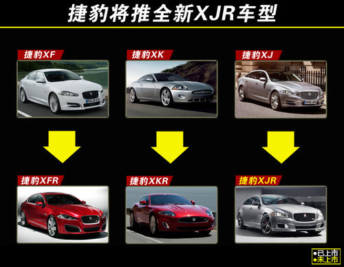 捷豹全新XJR车型