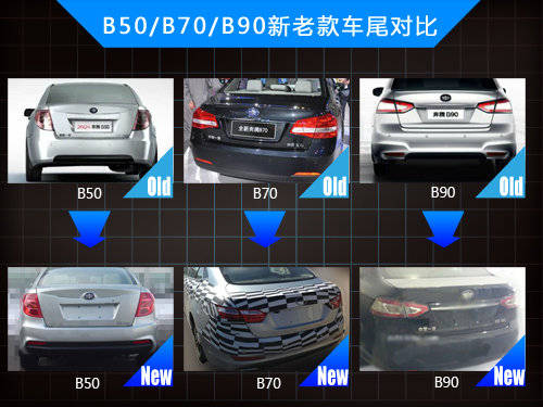 一汽奔腾 一汽奔腾