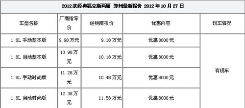 2012款经典福克斯两厢 郑州最新报价.jpg