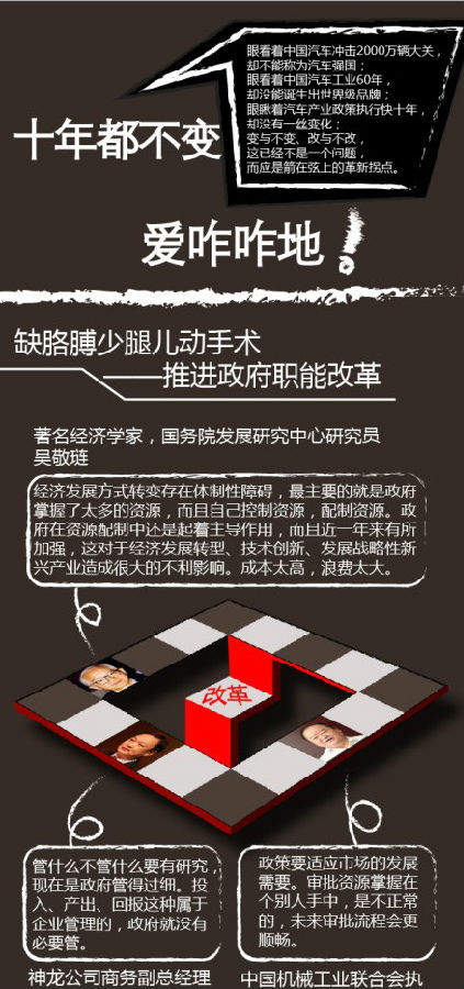 酷车中国