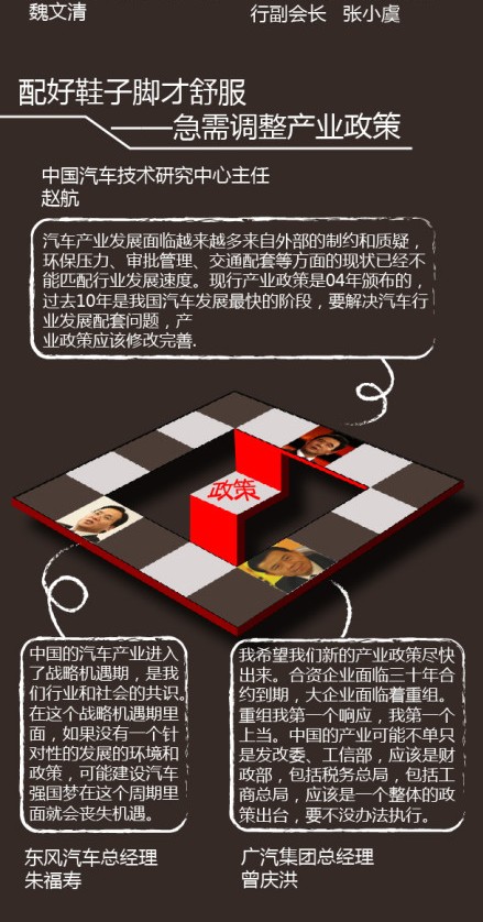 酷车中国