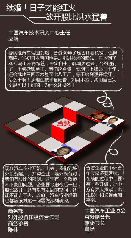 酷车中国