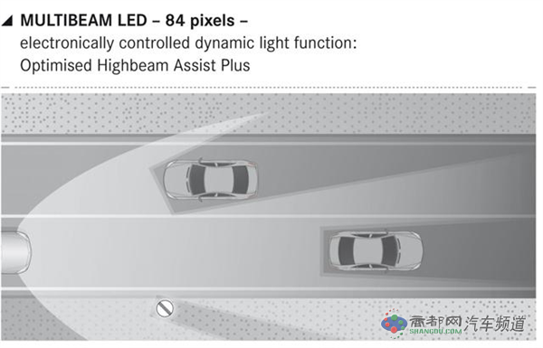 奔驰发布新一代E级高科技配置 驾驶智能化