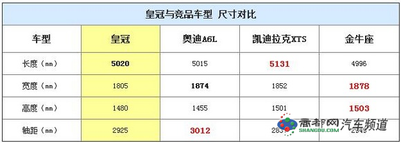 WDCM上传图片