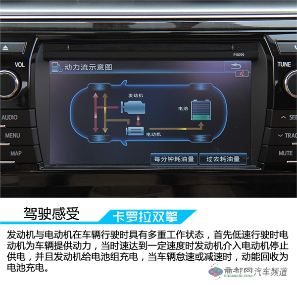 先享双擎智慧  试驾一汽丰田卡罗拉双擎