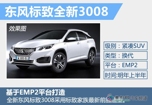 法系4品牌将密集投放8款新车 SUV占多数