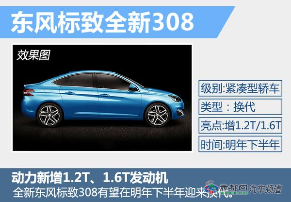 法系4品牌将密集投放8款新车 SUV占多数