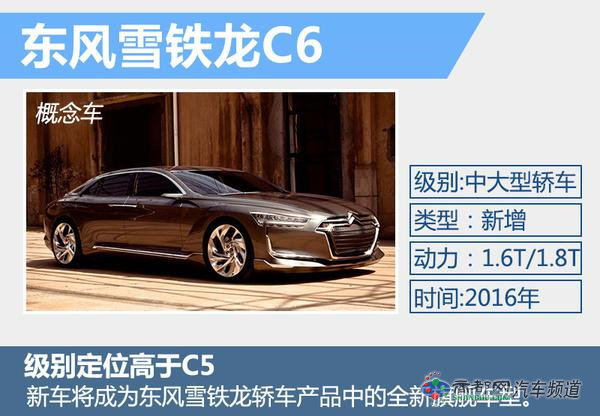 法系4品牌将密集投放8款新车 SUV占多数