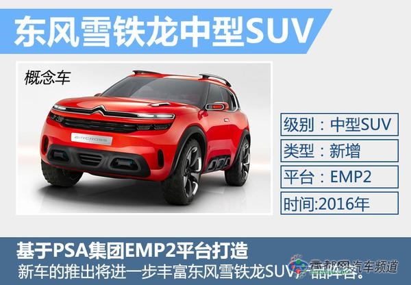 法系4品牌将密集投放8款新车 SUV占多数