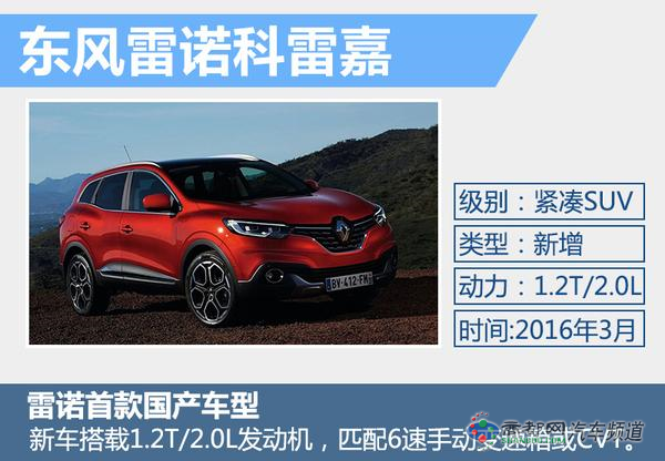 法系4品牌将密集投放8款新车 SUV占多数