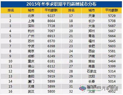 点击这里看大图