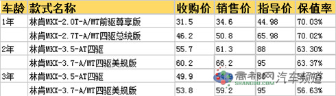 点击这里看大图