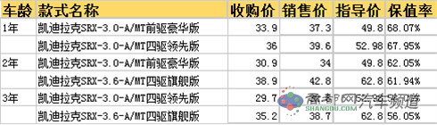 点击这里看大图