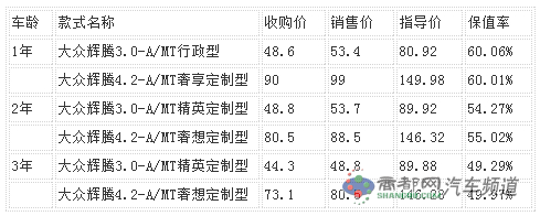 点击这里看大图