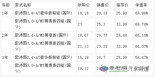 点击这里看大图