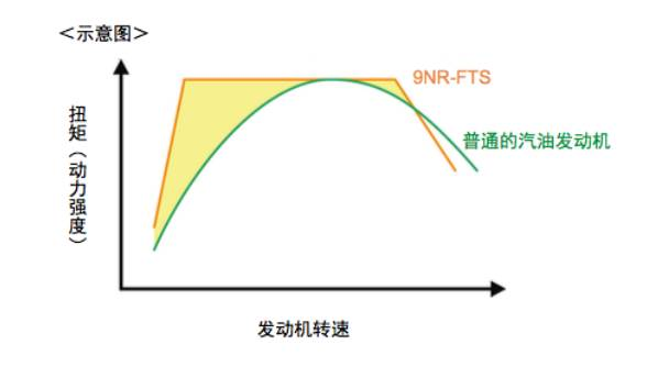 点击这里看大图