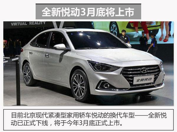 北京现代，北京现代销量,，北京现代销量，北京现代新车