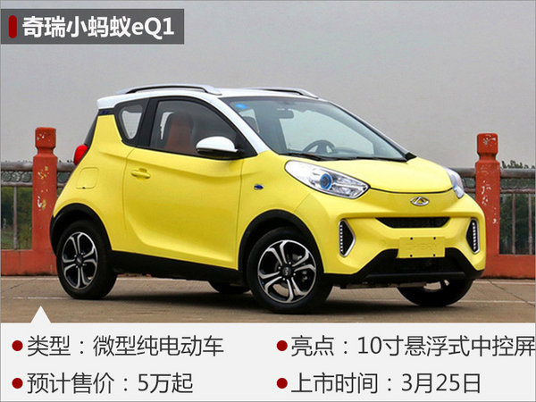 新车上市，新车上市,SUV车型