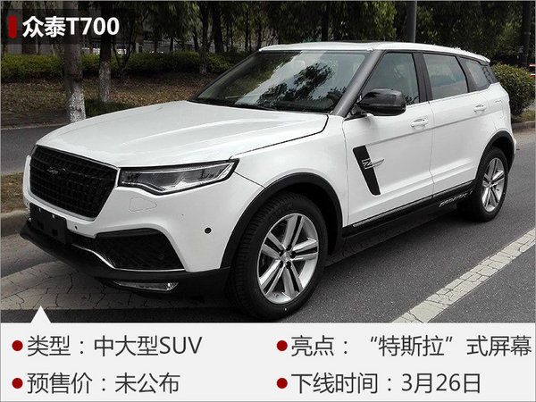 新车上市，新车上市,SUV车型