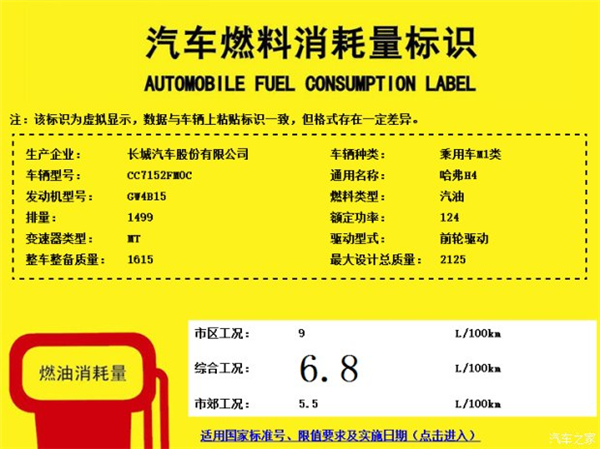 ，长城哈弗H4
