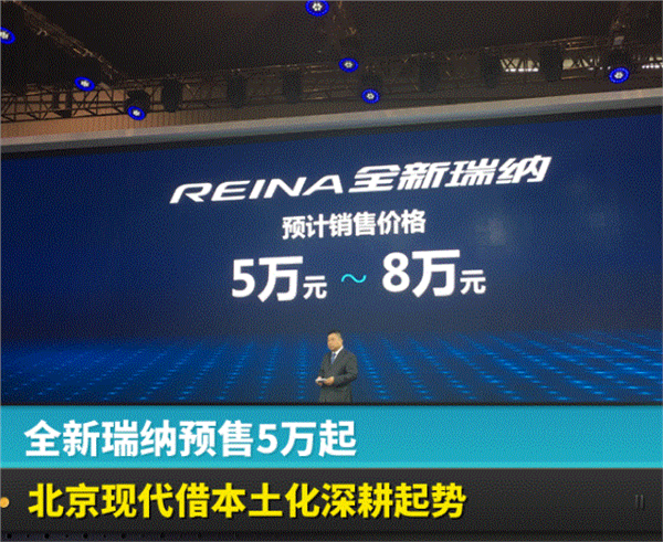 新车,北京现代,成都车展,瑞纳 新车,北京现代,成都车展,瑞纳