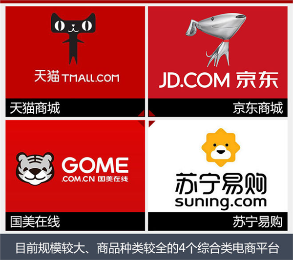 路虎揽胜星脉价格,网购汽车