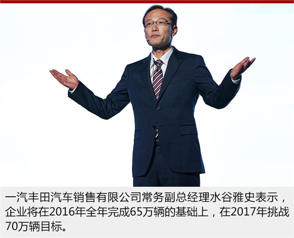 一汽丰田销量
