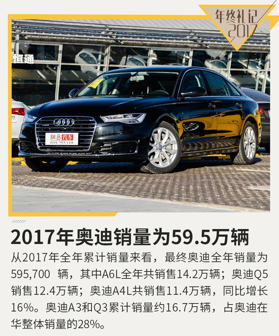 豪华车，BBA,豪华车