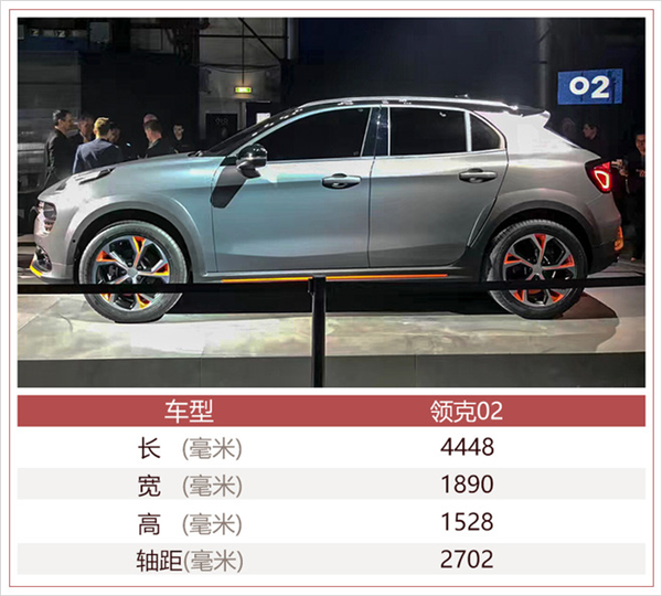 SUV，吉利汽车，北京车展，插电混动SUV,领克01 PHEV，领克02，北京车展