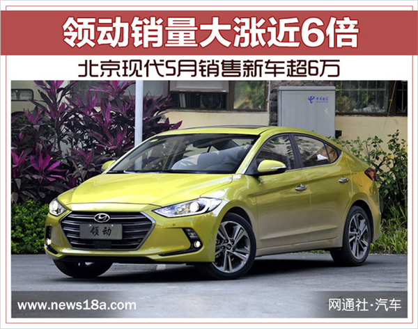 新车，销量，北京现代，北京现代,领动销量