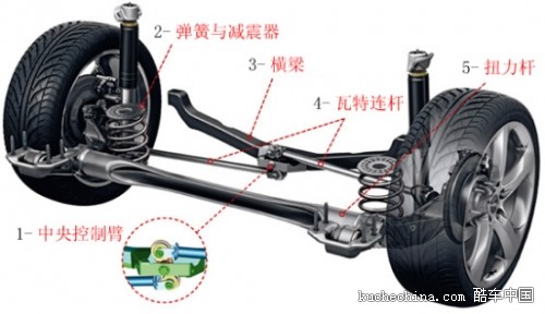 点击查看原图 T台竞技 小排量涡轮增压两厢车谁更猛
